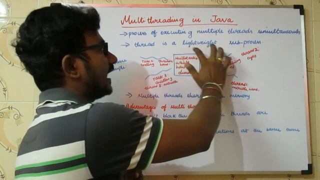 What is Multithreading in Java? | Java Multithreading смотреть онлайн