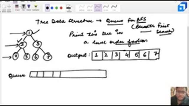 Stacks, Queues and LinkedList Complete Tutorial | Learn Data Structures from Scratch | DS Algo