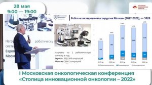 Робот-ассистированные операции в онкохирургии Москвы