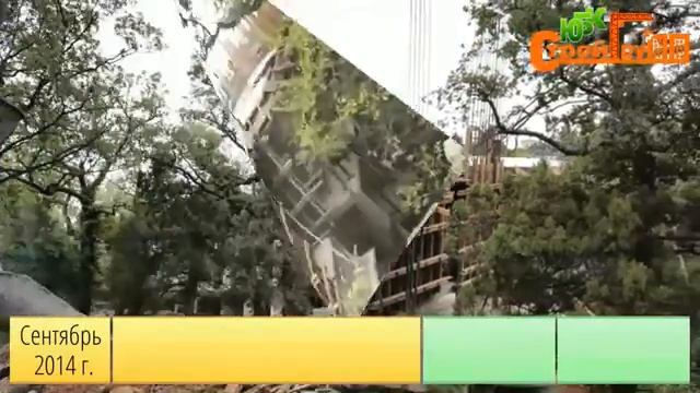 Как вложить деньги?  Крым Инвестиции в недвижимость