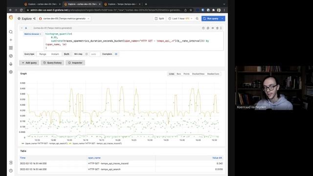 Grafana Tempo Community Call 2022-02-10 смотреть онлайн