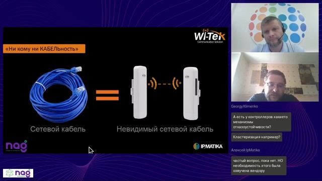 Wi-Tek - универсальное решение для комплексных проектов
