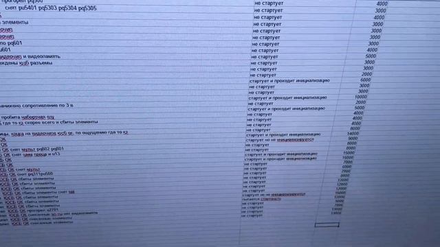 Изменения в мастерской и про донорские платы леново смотреть онлайн