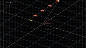 Matrix transformation vs. its transpose