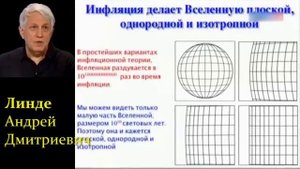 Космология. что это? История, развитие.