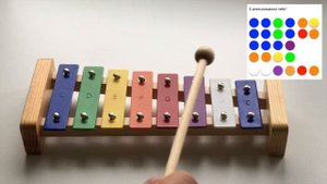 Детские мелодии на ксилофоне - С днем рожденья тебя (Happy Birthday)