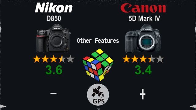 Rating Of Cameras Nikon D850 vs Canon EOS 5D Mark IV смотреть онлайн