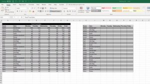 Excel 2019 Exam MO-200 - Using Relative, Absolute, and Mixed References