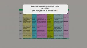 правильное питание после 55 меню
