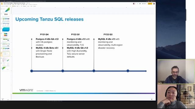 Tanzu.TV Tanzu Tuesdays - Tanzu SQL on Kubernetes with Judy Wang and Marco Nicosia смотреть онлайн