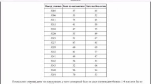 Ягубов.РФ — ЗАНЯТИЕ С УЧЕНИКОМ 9-ГО КЛАССА В 2016 ГОДУ ◆ №12.45