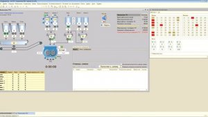 АСУТП «Управление РБУ». Обзор мнемосхемы.