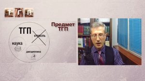 Предмет и метод теории государства и права