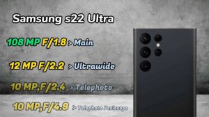 xiaomi 13t pro vs Samsung Galaxy s22 Ultra,Samsung s22 Ultra vs Xiaomi 13t pro,