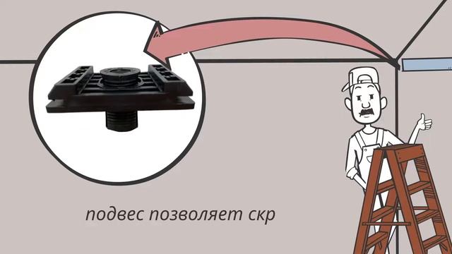 Новый Регулируемый Супер Подвес ПП60×27 смотреть онлайн