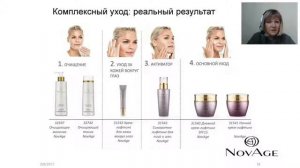 Уход за кожей от Орифлэйм  NovAge