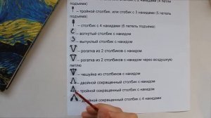 Условные обозначения символов для вязания крючком