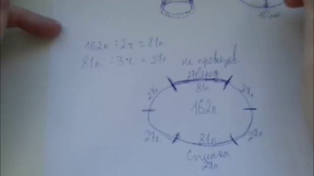 Расчеты для вывязывания удлиненной спинки смотреть онлайн