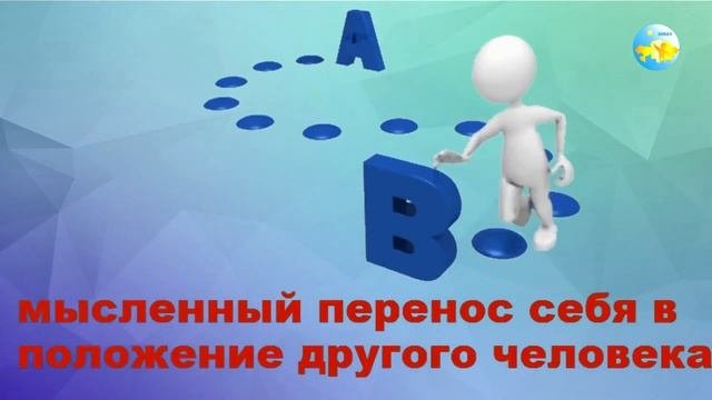 10 класс Урок самопознания 11 «От воспитания – к самовоспитанию»