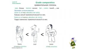 Испанский язык Урок 23 Сравнительная степень (Modo comparativo) №1 (www.espato.ru)