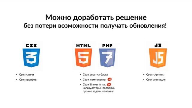 Обзор конструктора лендингов "Хамелеон" смотреть онлайн