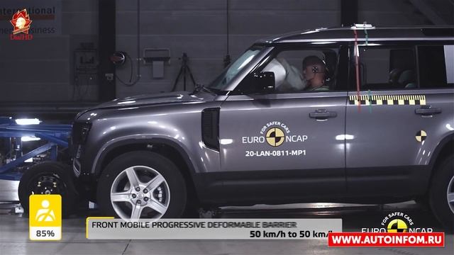Краш тесты Kia Sorento & Land Rover Defender 2020 смотреть онлайн