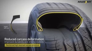 TRIANGLE TR259 AdvanteX SUV