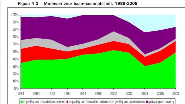 #10 Гомо экономикус смотреть онлайн