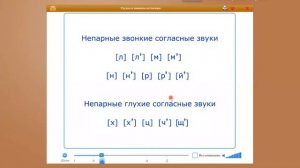 Глухие и звонкие согласные. Их различение. Урок русского языка по программе "Школа России"