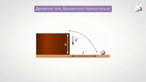 Движение тела, брошенного горизонтально