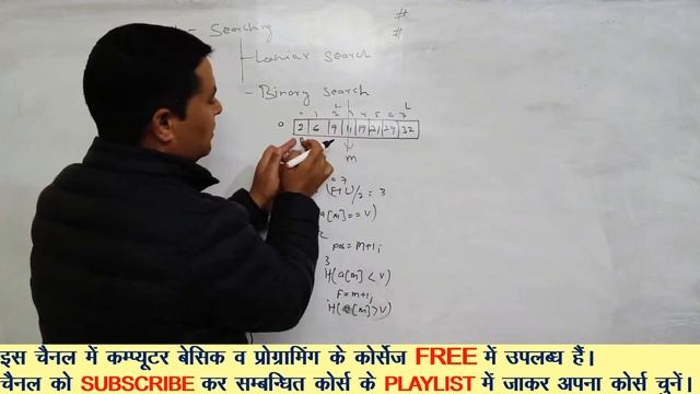 Linear Search | Binary Search | Program Algorithm in C | C++ | Java | With Code | Full Program