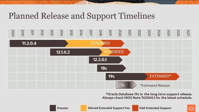 Upgrade insanity! смотреть онлайн