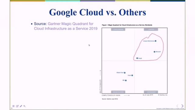 Terraform 3: How to manage Terraform state(2020-06-09) смотреть онлайн