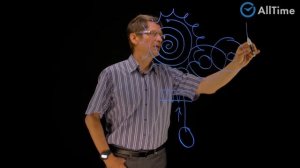 КАК УСТРОЕНЫ И РАБОТАЮТ МЕХАНИЧЕСКИЕ ЧАСЫ? Всё о часах. Серия 1