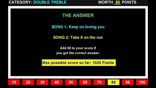 Name That Tune Music Trivia Game #20 смотреть онлайн