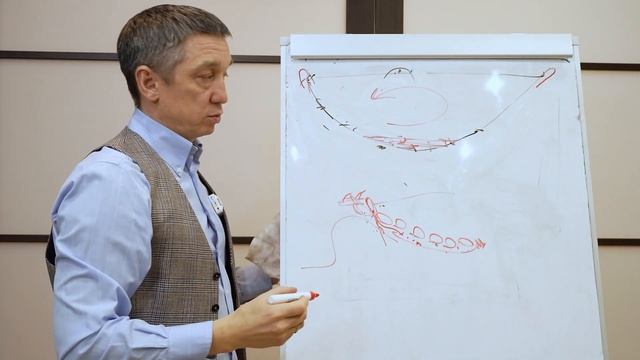 Газовый дренаж для пруда: зачем он нужен и в каких случаях? Газовый пузырь под плёнкой