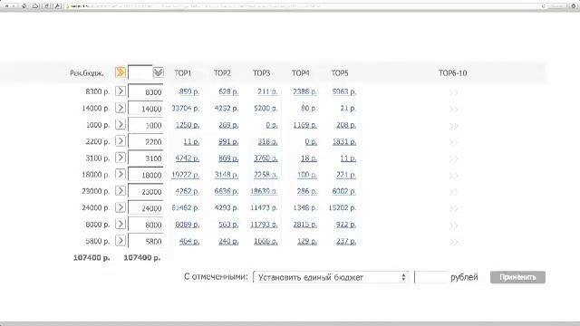 SeoPult: основы продвижения сайтов в поисковых системах. Евгений Костин смотреть онлайн