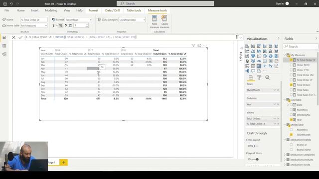 Функция Divide | DAX | Power BI смотреть онлайн