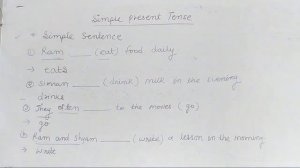 Simple present tense| Present Indefinite Tense| Present Tense| Present simple tense 10th class |
