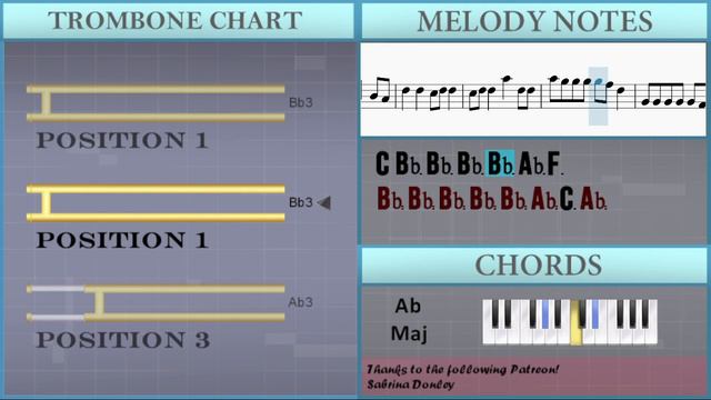 How to play Super by Seventeen on Trombone (Tutorial) смотреть онлайн