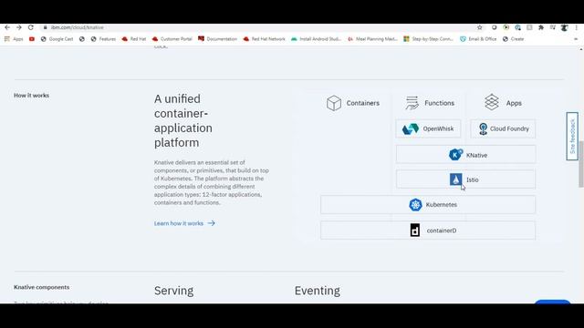 Kubernetes Serverless with KNative -- The Next Big Thing. смотреть онлайн