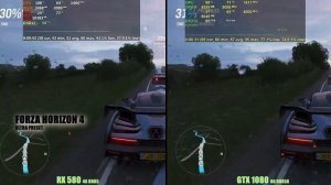 GTX 1080 vs RX 580 -  2k gaming