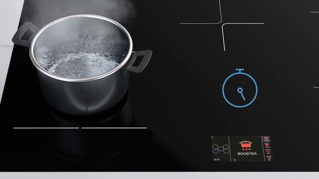 Индукционные плиты Copreci