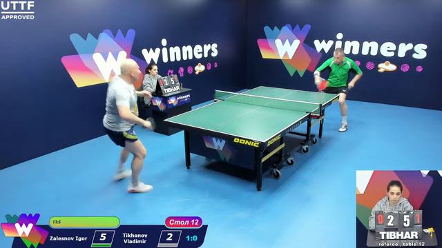 Winners League 21.03.21 №12 Zalesnov Igor - Tikhonov Vladimir 17:30 смотреть онлайн