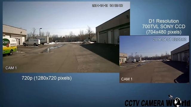 1 MP HDCVI Mini Bullet Camera смотреть онлайн