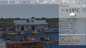 Погода. Дзержинск (Нижегор. обл.). 13-16 июля 19 г.