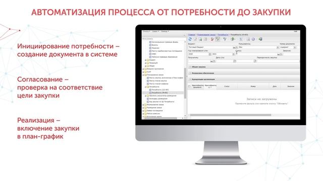Информационная система «АЦК-Госзаказ» («АЦК-Муниципальный заказ»)