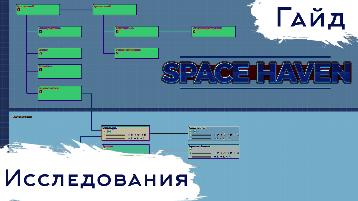 Space Haven - Гайд - Исследования