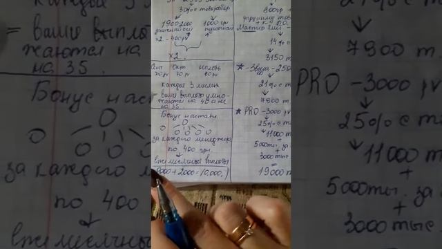 Nl - Маркетинг план часть 2 смотреть онлайн