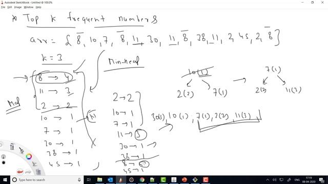 Heap - 9: Get Top K frequent elements in given array смотреть онлайн